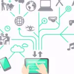 Internet delle Cose e connettività per le aziende